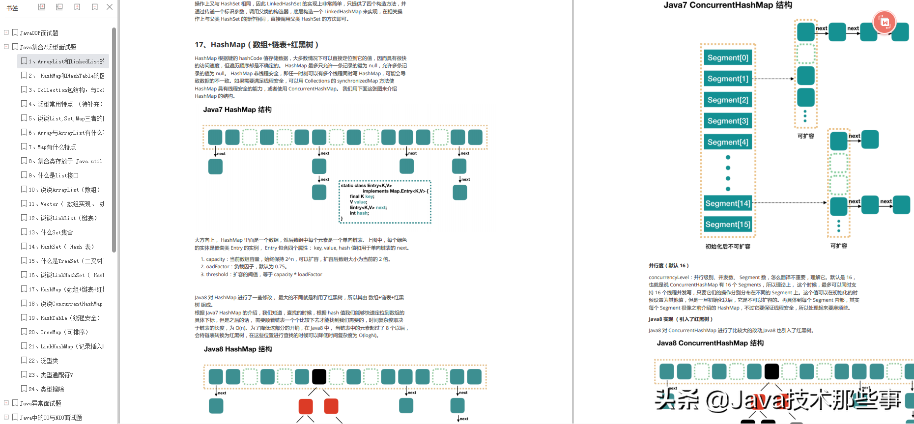 行走的Offer收割机！首次公布Java10W字面经，Github访问量破百万