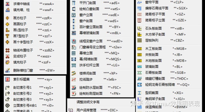 cad图标注释大全cad源泉插件快捷键使用教程全集