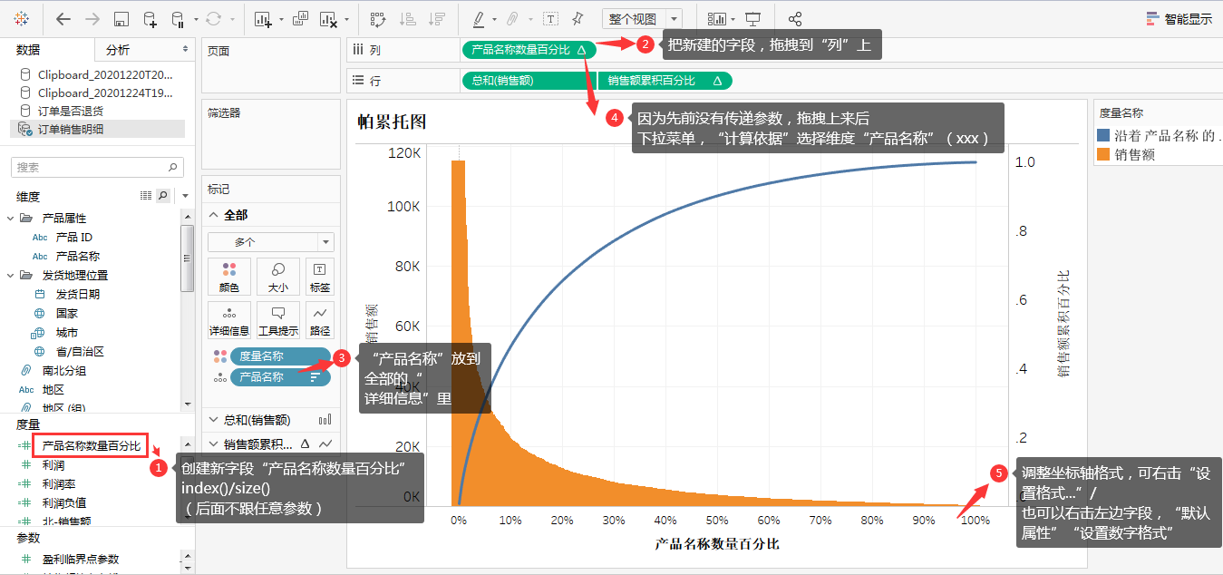 Tableau 明细表做漏斗图 Csdn
