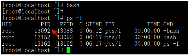 忘了再学 Shell基础 10 Bash中的特殊符号 二 Www Xuhss Com的博客 Csdn博客