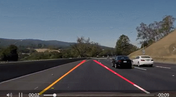 79e3c3d10431ea9e5fb33409f477bff9.gif