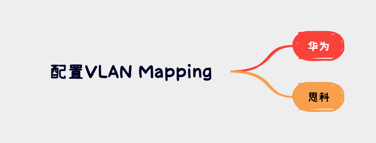 如何实现不同的VLAN之间进行通信？VLAN Mapping大作用就体现出来了！