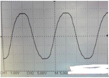 直流电压前馈控制数字逆变电源设计与实现