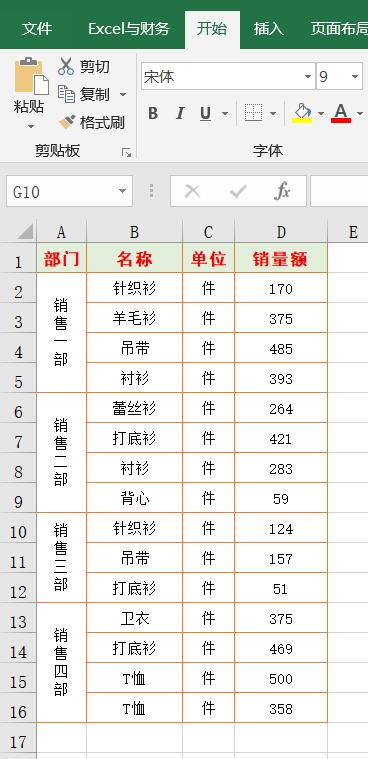 如何快速的整理表格 79edca4befd65064c71792c0fd8e2b6a.png
