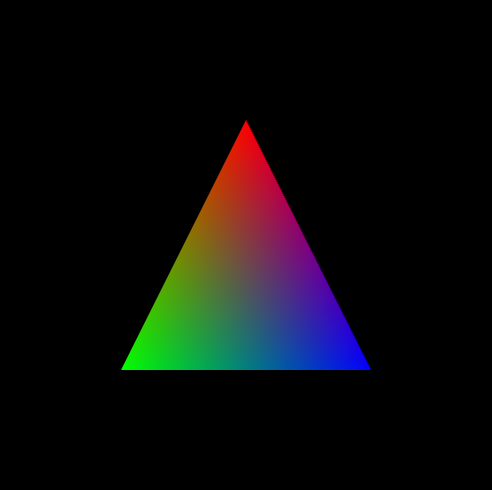 一起学 WebGL：三角形加上渐变色
