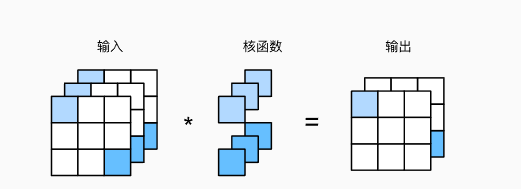 小杜的个人图床