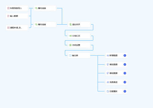 7a01514d23fbaa6b4333bc15ae4e8c40.png