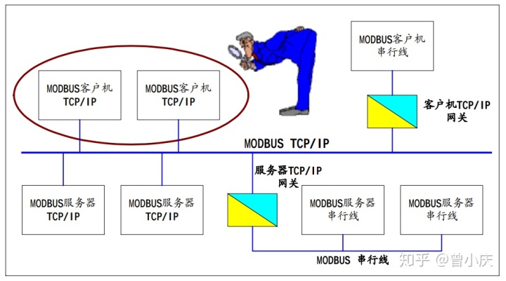 7a03cd10dd9496ab5424a8511e6e34f0.png