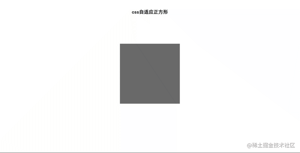 纯CSS实现自适应正方形、自适应正方形布局_css 正方形-CSDN博客