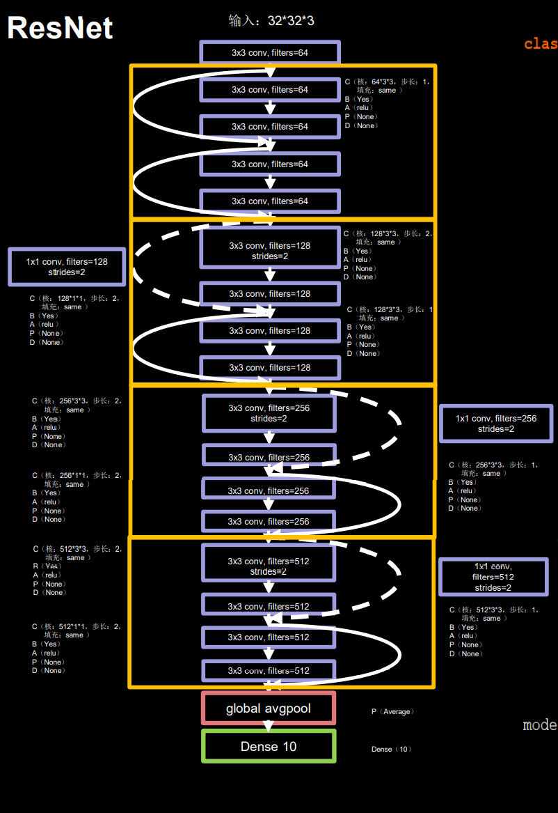 image-20220515213632793