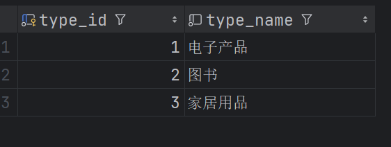 【若依Java】15分钟玩转若依二次开发，新手小白半小时实现前后端分离项目，springboot+vue3+Element Plus+vite实现Java项目和管理后台网站功能_Java_165