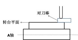 7a18f49ab66d50daa668783038300cb6.png