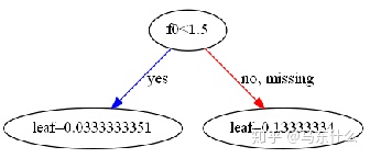7a1bca3bd5626ce19fca4482ba6fea73.png