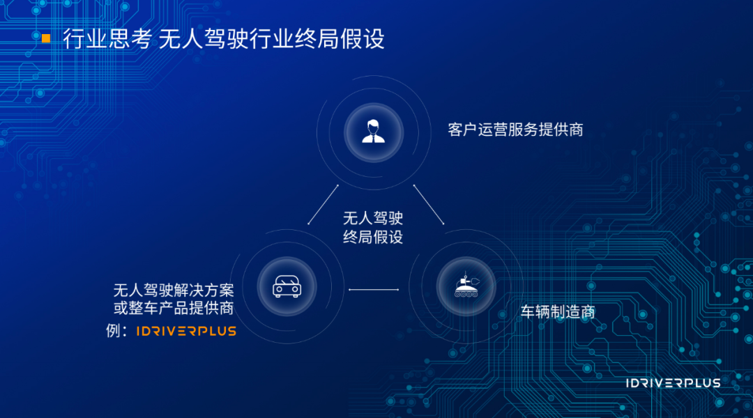自动驾驶“落地战”，智行者多点开花的场景化数据或成最佳突破口