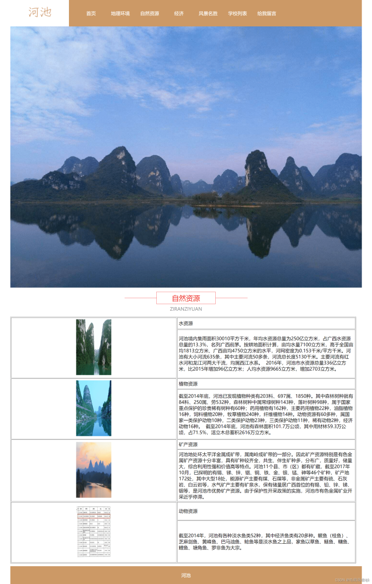 在这里插入图片描述 基于HTML+CSS+JavaScript制作一个介绍自己家乡河池主题的网站,排版整洁,内容丰富,主题鲜明_web前端_07