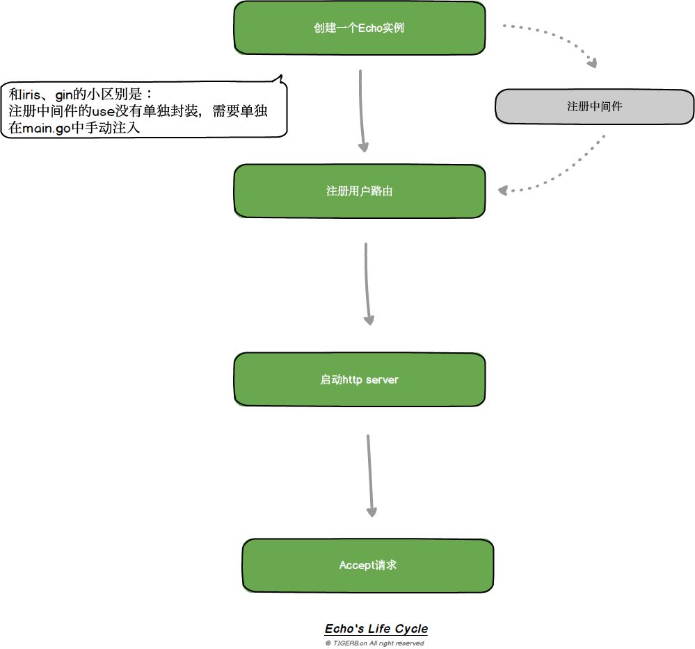 7a28d247c730d88928b5cab3af33f6ae.png