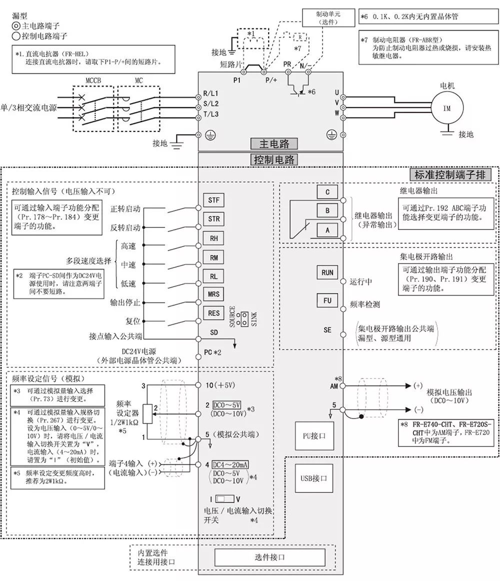 变频器控制柜接线图解图片