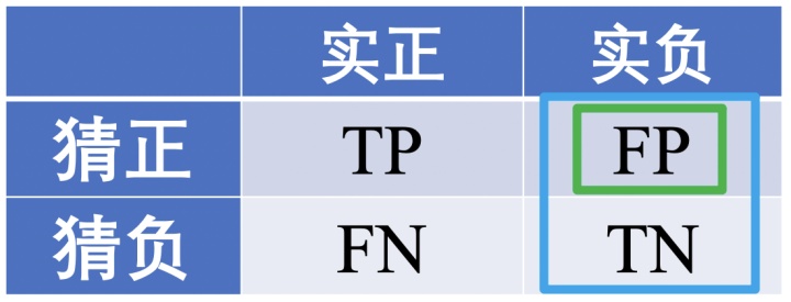 阈值图标,阈值(第14页)_大山谷图库