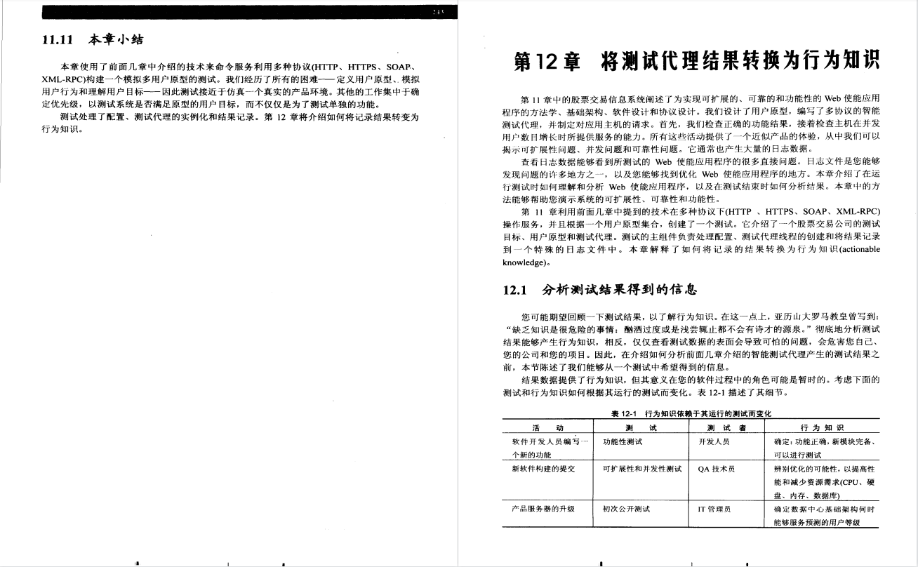 测试开发必看：《Java测试与设计从单元测试到自动Web测试》PDF