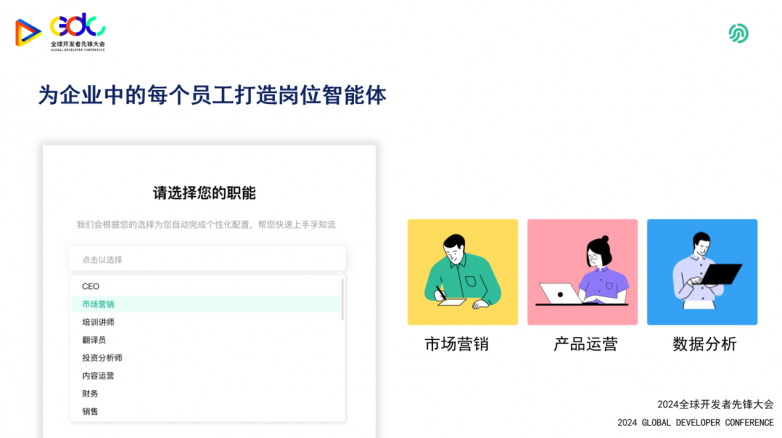 孚知流创始人兼ceo白双出席全球开发者先锋大会探讨ai在企业中规模化