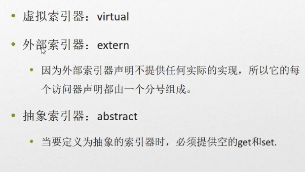 C#编程-96：索引器的使用