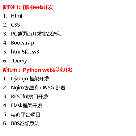 学python需要什么样的电脑,学python要买什么电脑_python编程电脑配置要求-CSDN博客