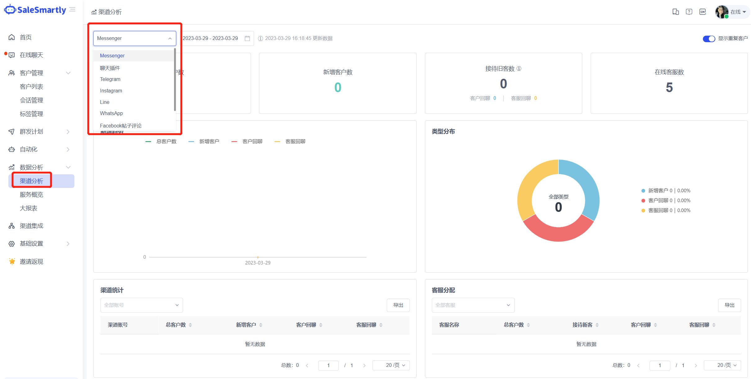 全渠道客户体验：战略和优势