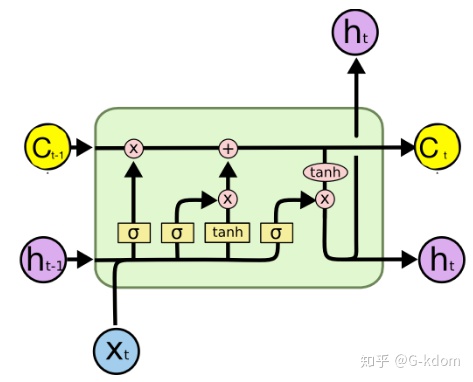7a411e70947e450d6965f3205d37c606.png