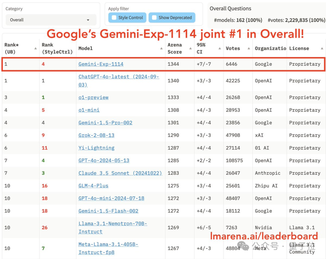 7a44ce95b054a7a272a12ccfc45ed559.png