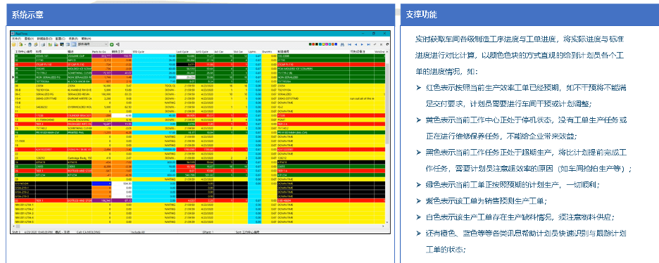 DELMIAWORKS核心优势深度探析