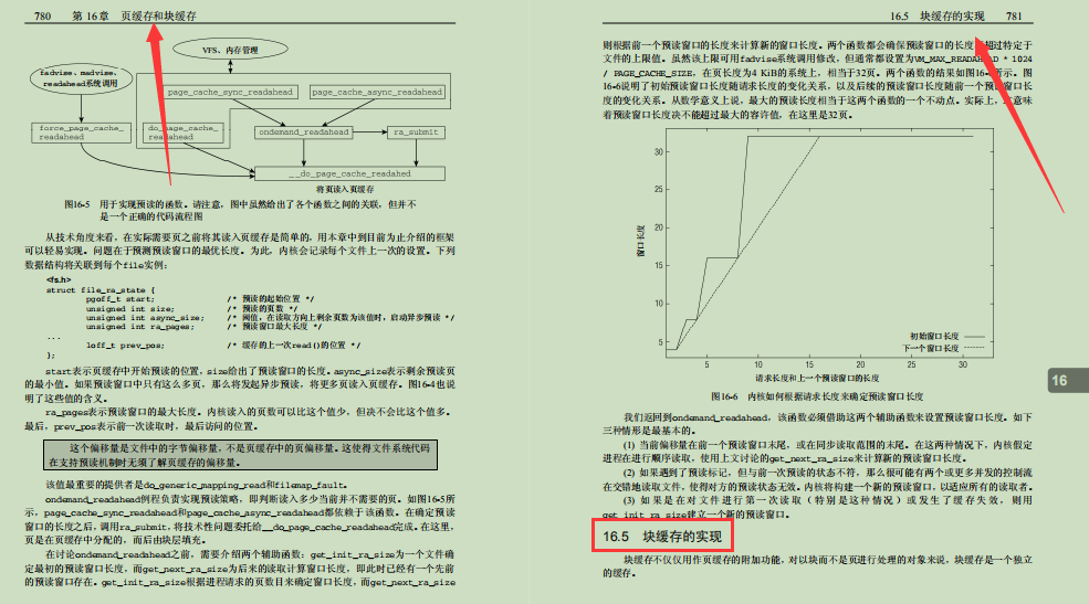 同事跳槽阿里，临走甩给一份上千页的Linux源码笔记，真香