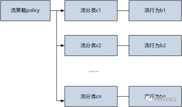 MQC介绍_mqc是什么品牌