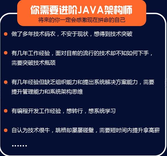 Java程序员不满自身现状，是如何在三年内一步步进入BAT拿高薪？