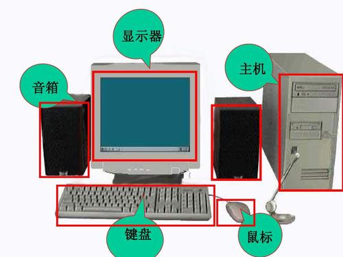 怎么看电脑配置高不高 我的电脑配置怎么看 配置到底好不好 Weixin 的博客 Csdn博客