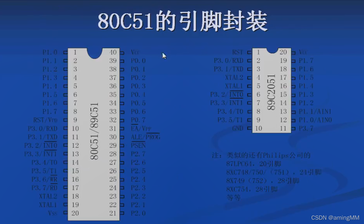 开发知识点-普中51-单核-A2单片机_嵌入式硬件_45