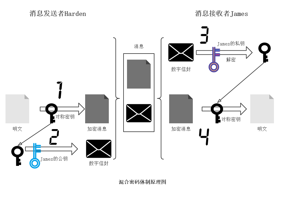 画像-20200929144730269