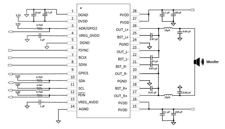 ACM8629 立体声50W/100W单声道I2S数字输入D类音频功放IC