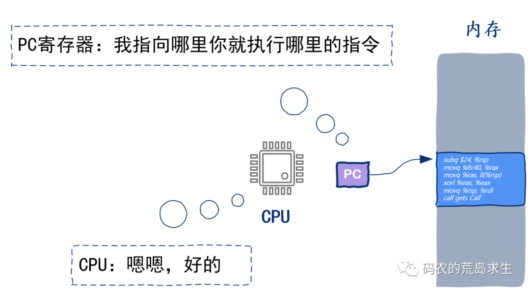 7a552214300021986aba32ec458d06a0.png