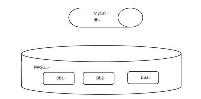 7a56eb185893026840b1a192802649a1.png