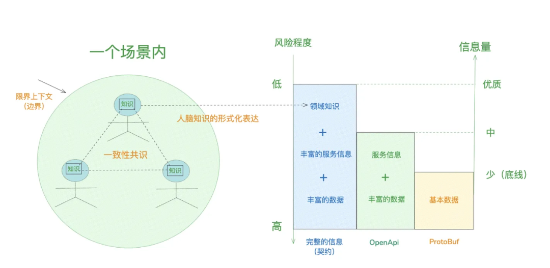 7a584bd5852d2bcc651c14c7c2e729f0.png
