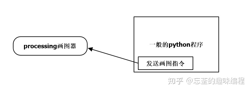 7a5c5f5a31fecf087d6ec5ea59a1cc63.png