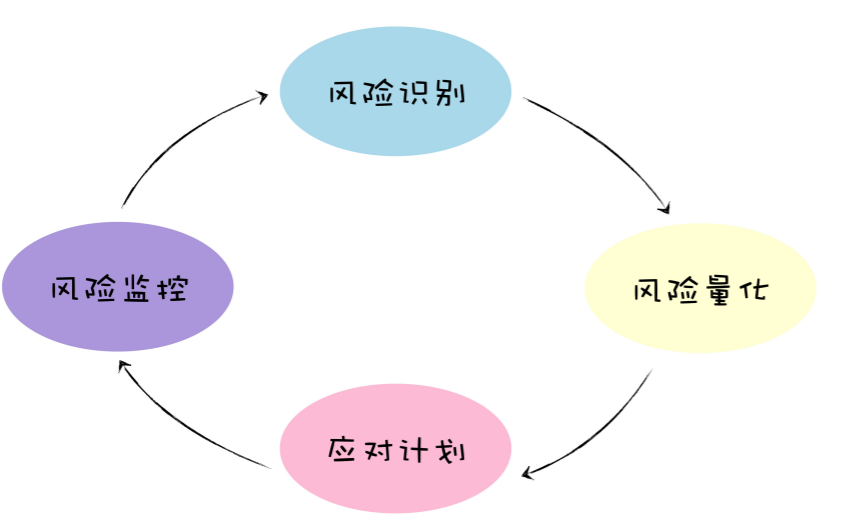 image-20220106113735328