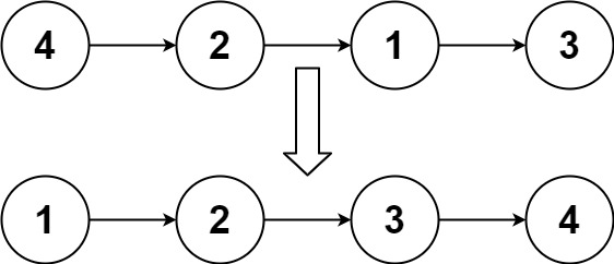 【leetcode热题】排序链表