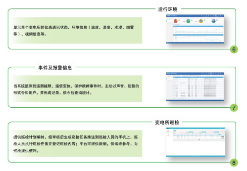 新形式下安科瑞智能配网监控系统的应用研究