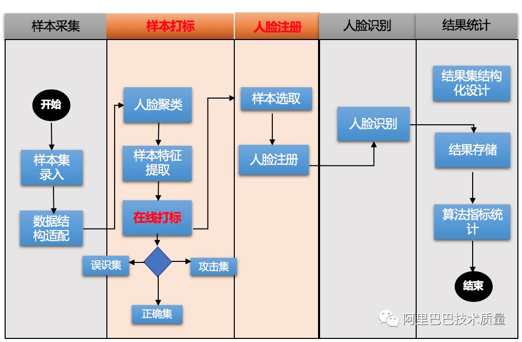7a7ae823abc4c741a26d460e3cd9d437.png