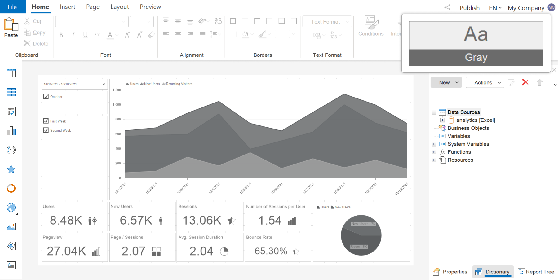 报表控件Stimulsoft Reports、Dashboards 和 Forms 新版v2024.2发布！