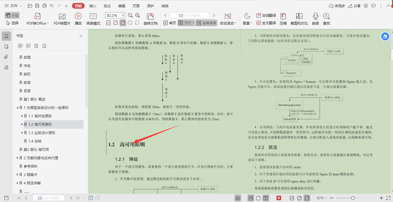 京东一线架构师熬夜写出的“亿级流量核心技术”，你还不来看看吗