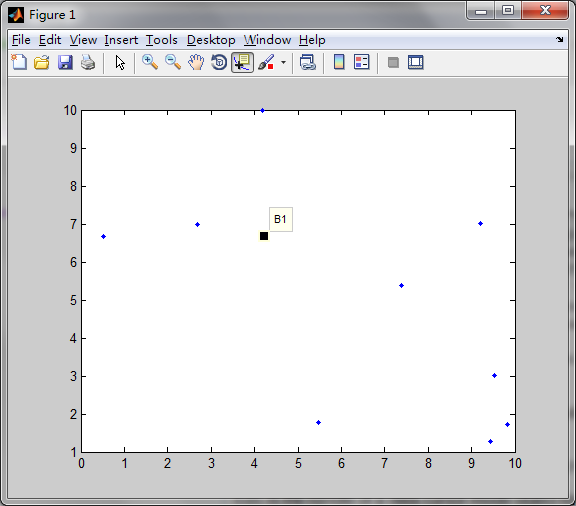 matlab画图对标记符进行填充matlab中画散点图时怎样在每个点上标记