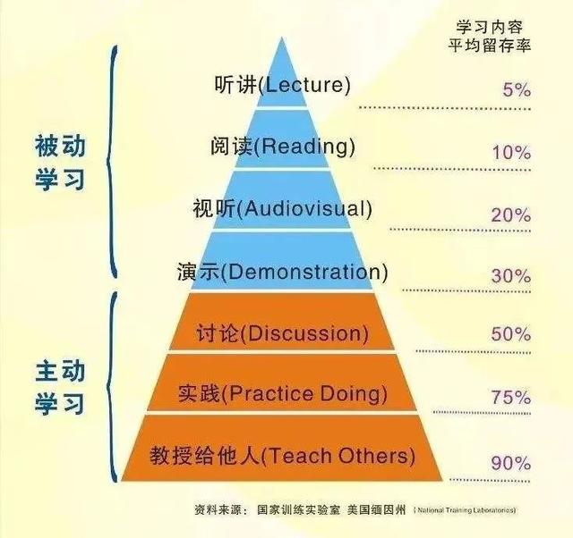 如何提高博客被百度收录速度？耐心等待与优质内容并重