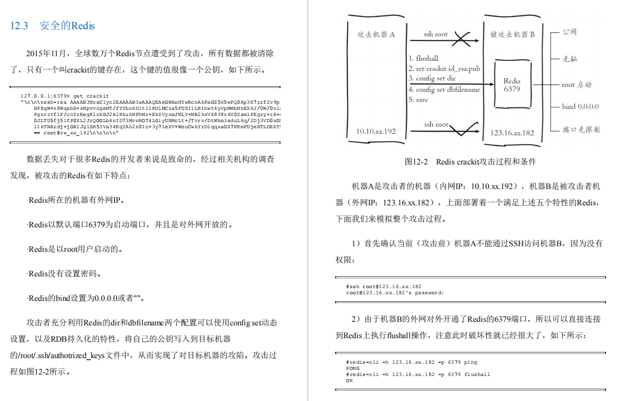 助我拿到37KOffer，这份阿里巴巴890页Redis笔记可谓功不可没